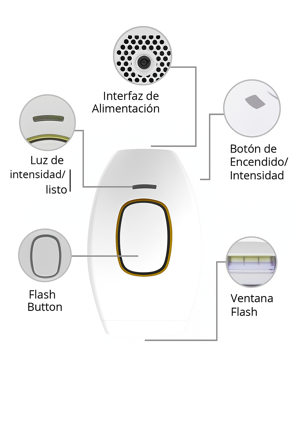 Depiladora Laser IPL