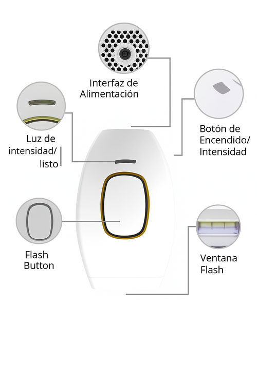 Depiladora Laser IPL